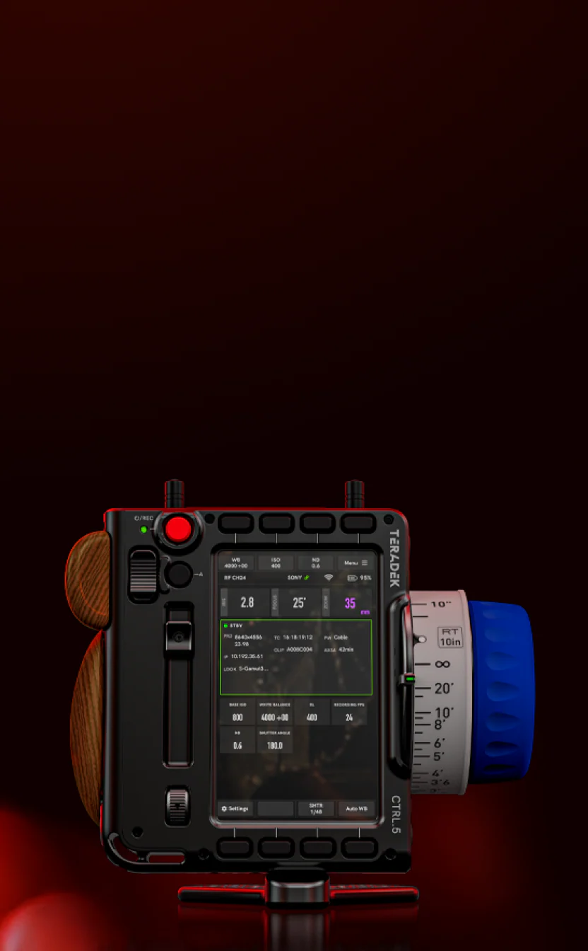Wireless Innovation for Every Lens